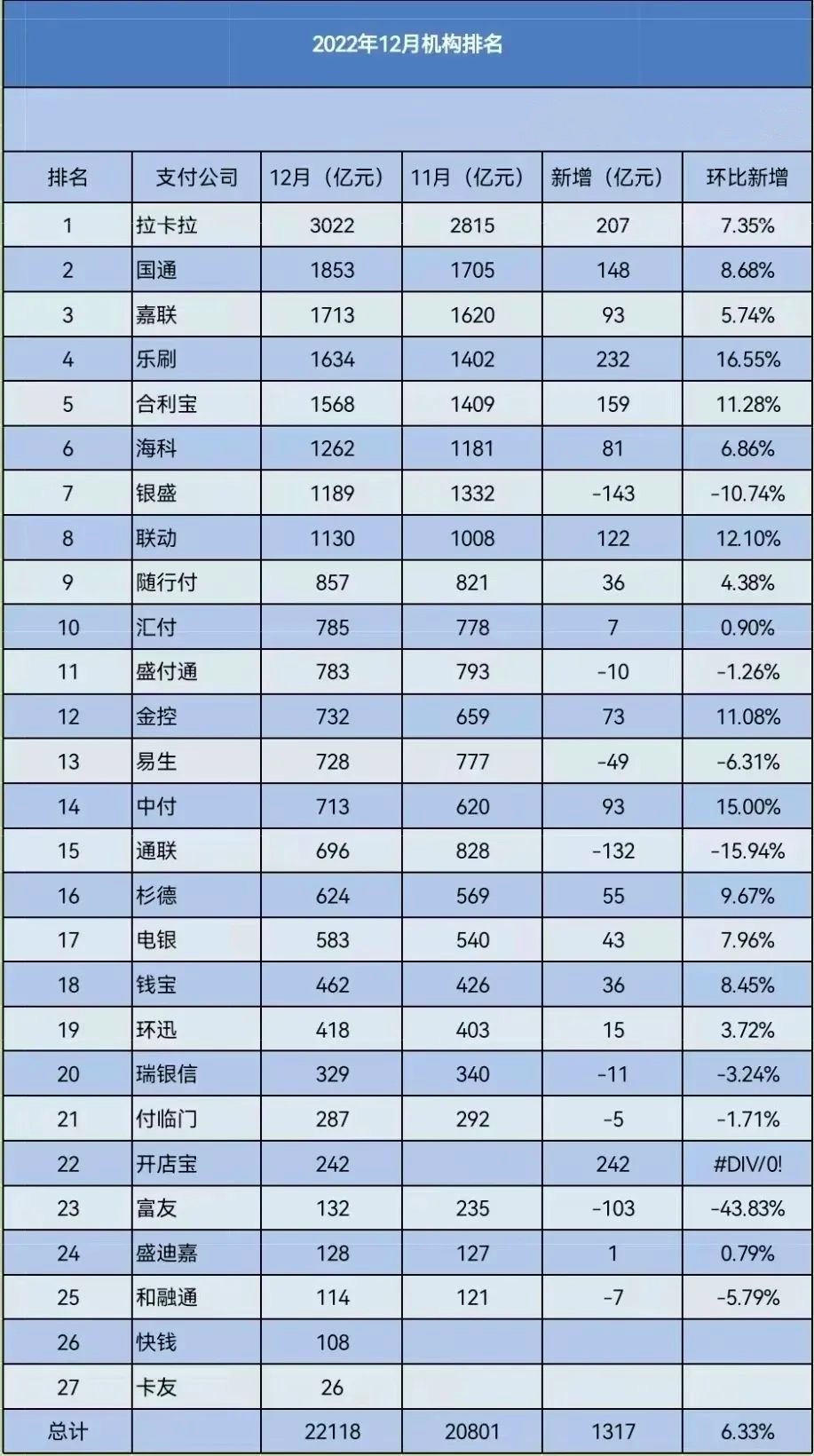 2023全国十大品牌pos机排名(个人pos免费办理)