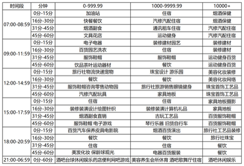 怎么代理星益付电签pos机?我来分享汇付天下星益付政策
