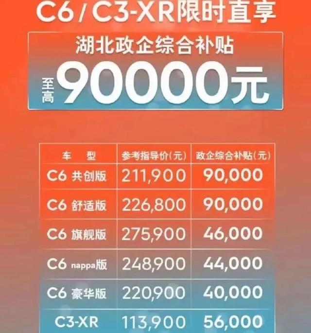 雪铁龙C6直降9.8万元,优惠太狠了