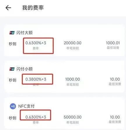 浦汇宝刷卡费率上调,最高已经达到0.63%+3元