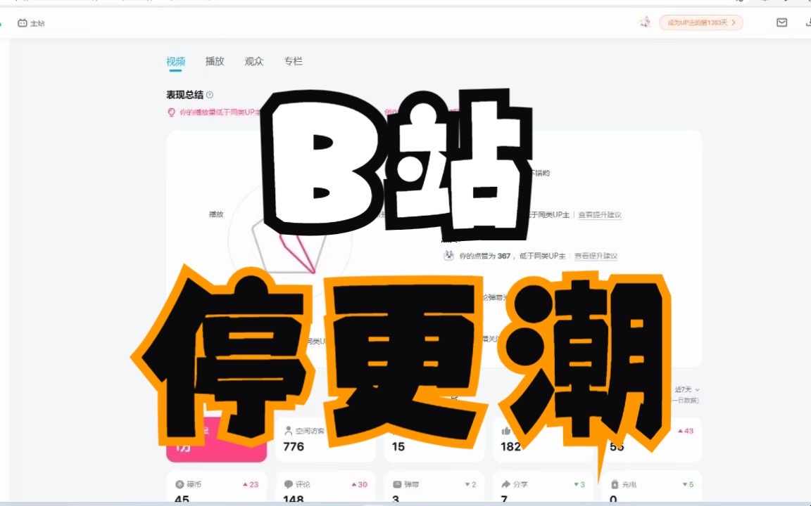 B站自媒体收益怎么样?很多up主停更了