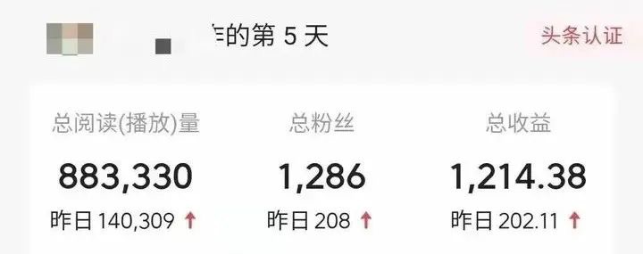今日头条微头条怎么玩?日入100+还是很轻松