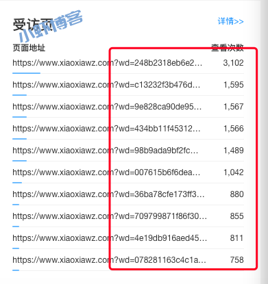 这几天网站统计被刷广告了