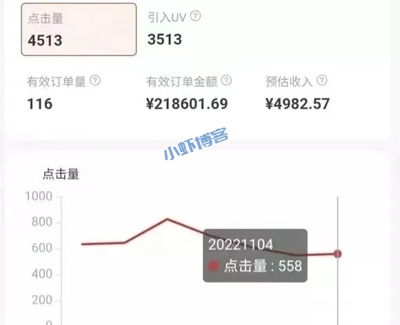 京东短视频带货逛逛怎么赚佣金?