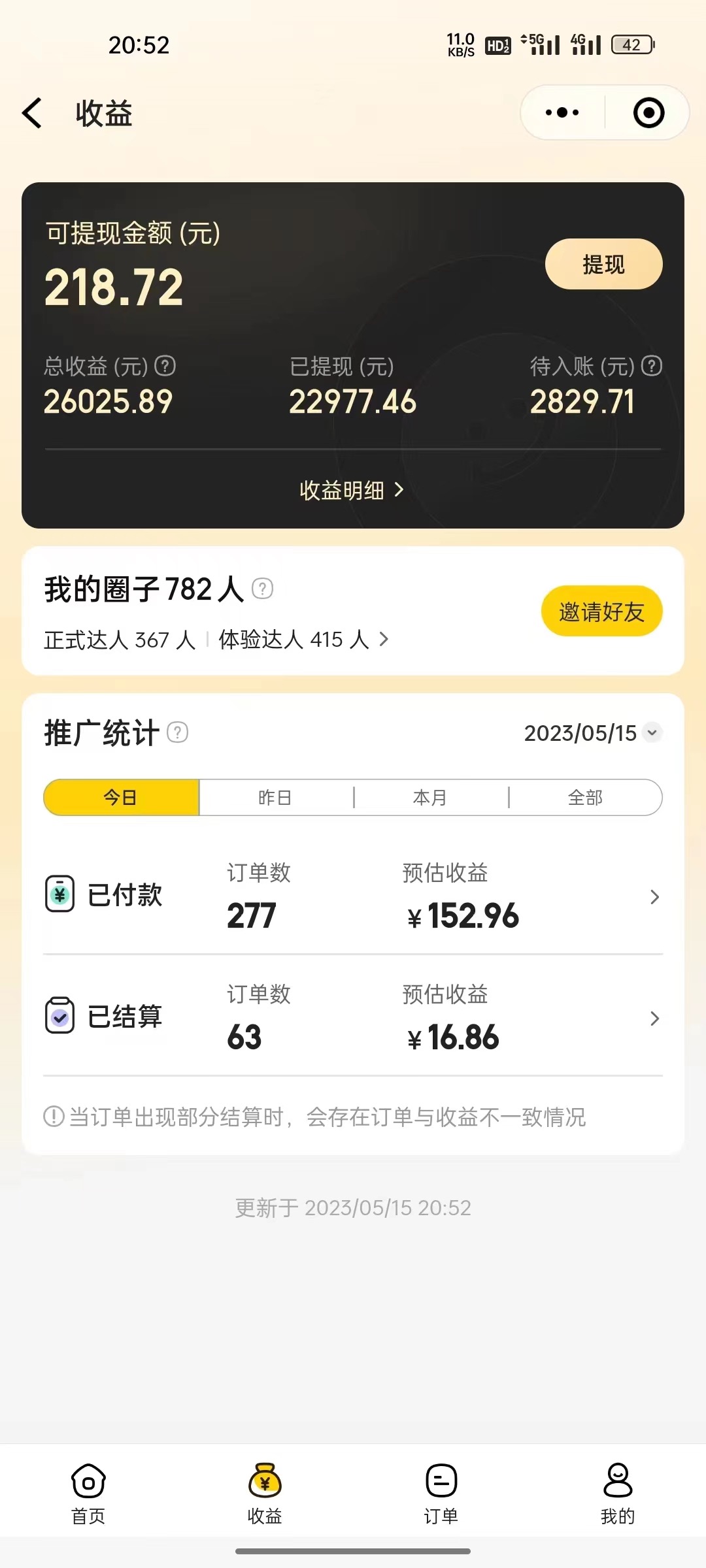 美团圈圈怎么赚钱?我用闲鱼玩法搞了2万多