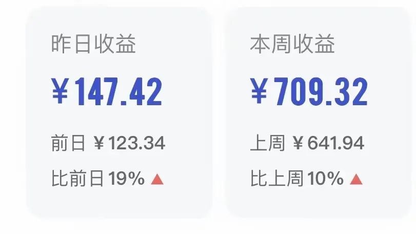 百家号动态阅读量有收益吗?拆解怎么玩才能赚钱