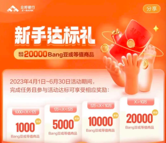 众邦银行3个月定期存款4.56%,再不抢就没了