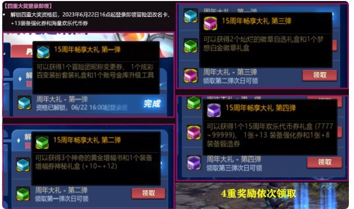 DNF十五周年庆送福利,白嫖四重奖励
