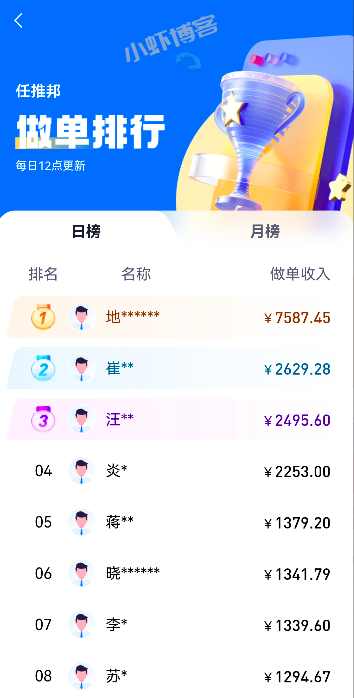 任推邦怎么赚钱?这份保姆级教程推广月入万元