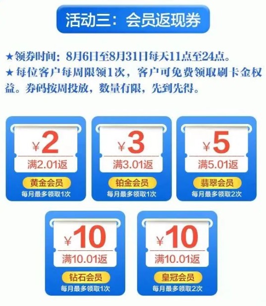 农行超级会员日,几个值得撸的权益