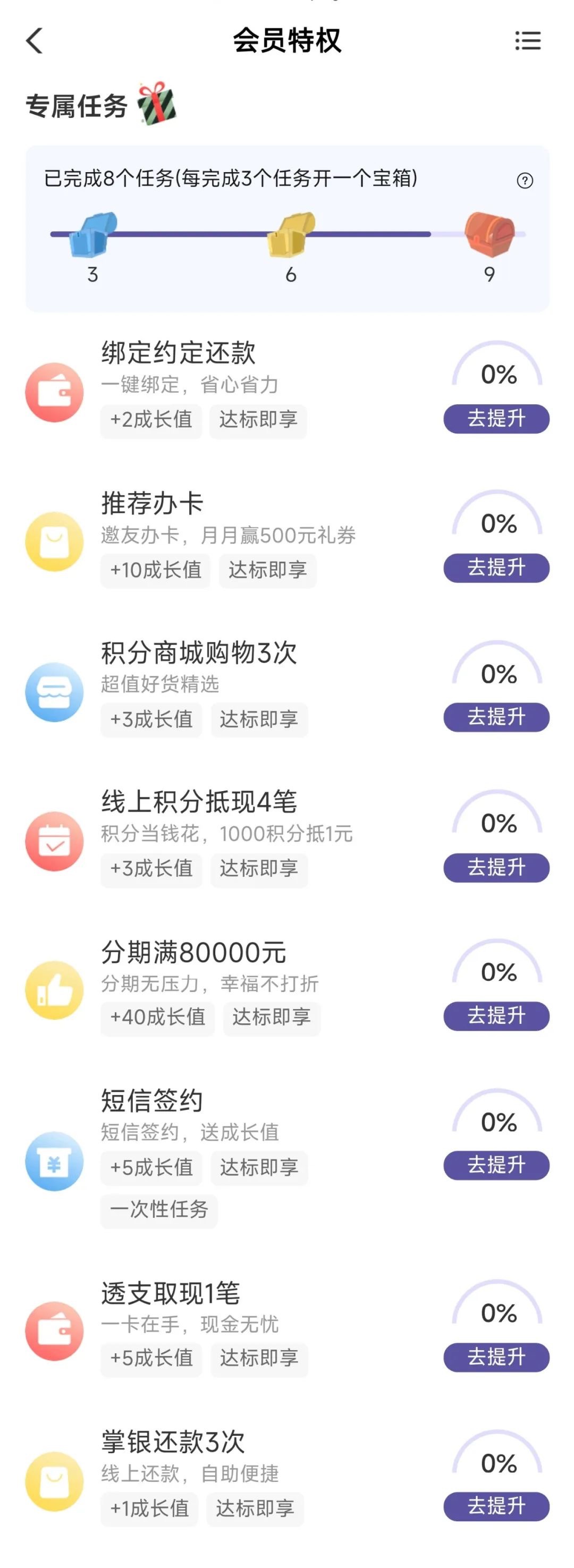 农行星级会员有什么用?各等级升级条件一览表