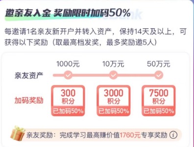 微众银行理财产品可靠吗?这次活动力度很大