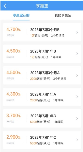 哪个银行美元理财收益高?美元定存利率最高只剩享赢宝