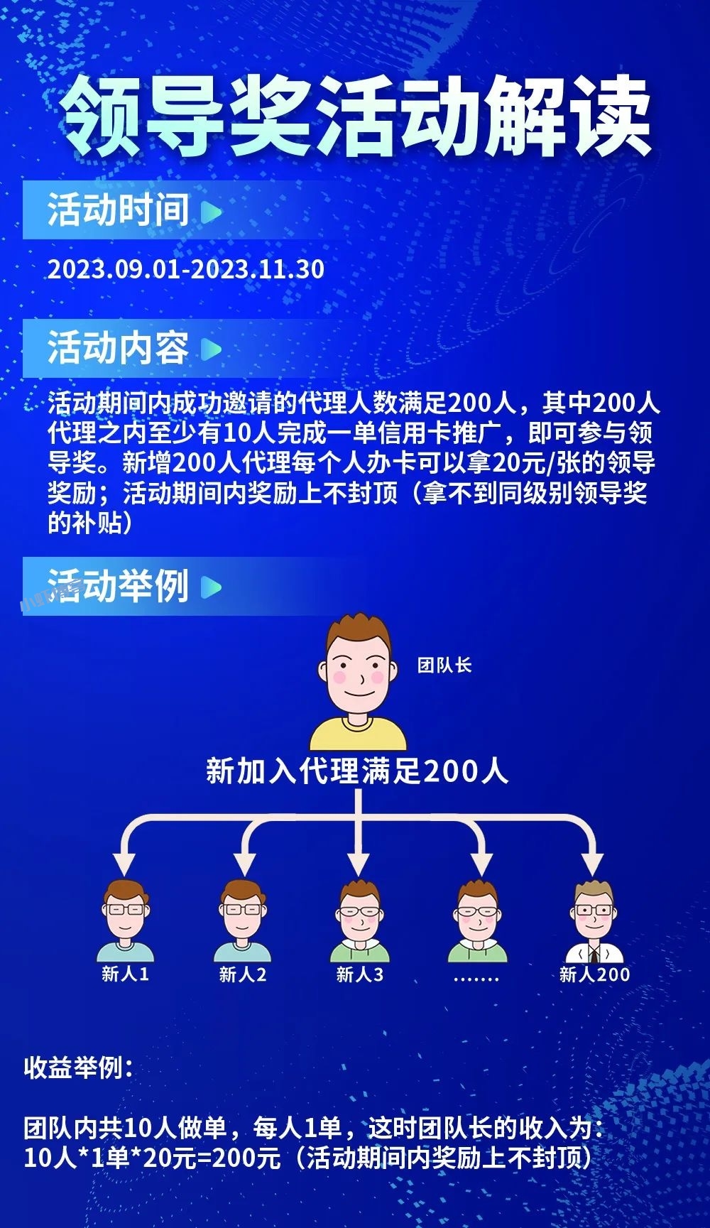卡盒推广员一个月能挣多少钱?最新福利拉满了!