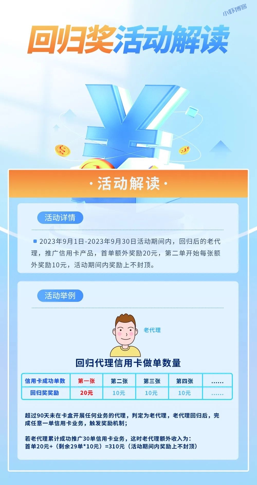 卡盒推广员一个月能挣多少钱?最新福利拉满了!