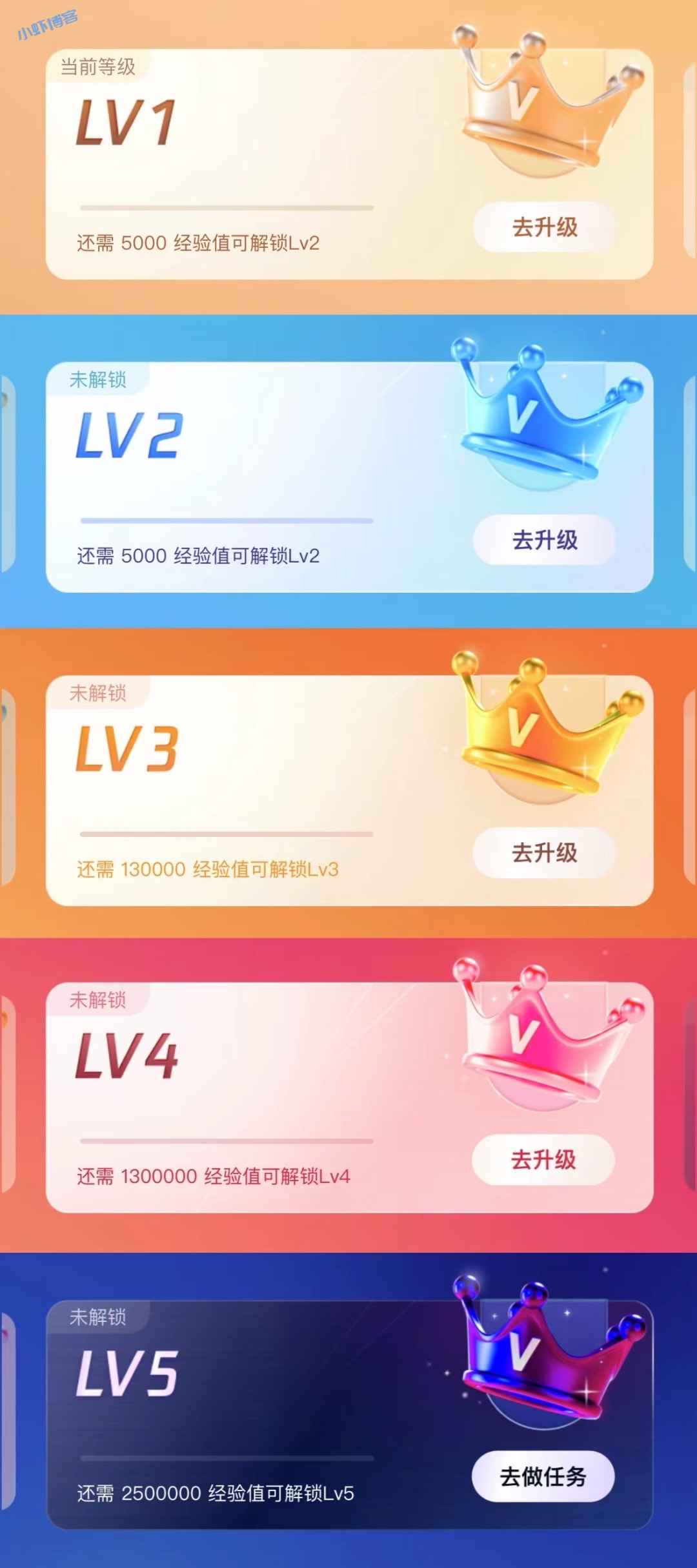 百度网盘联盟上线盘主等级,如何快速升级?