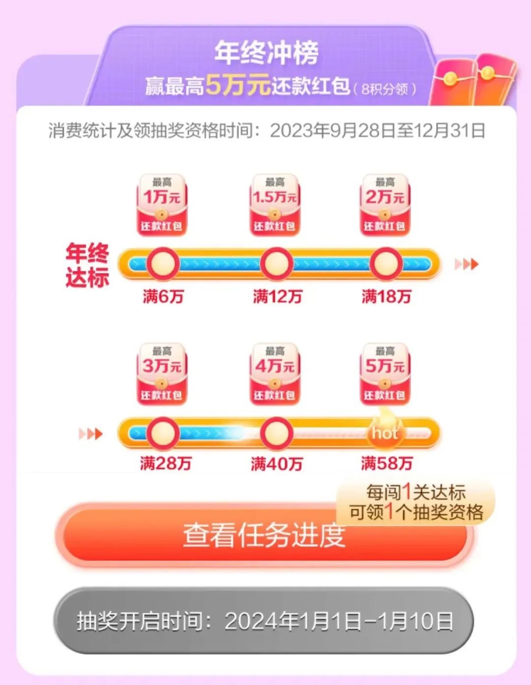 广发超级刷刷刷活动又来了,最高撸160还款红包