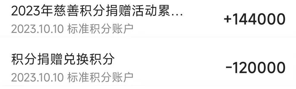 交通银行信用卡积分有什么用?万分接力同心助学速冲