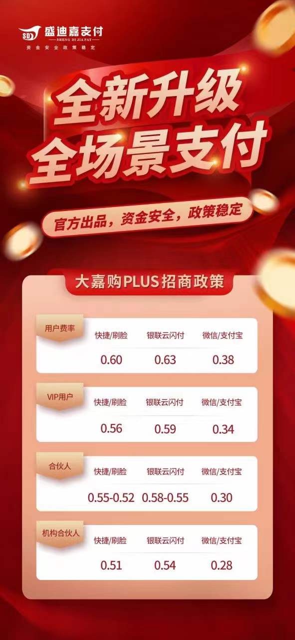 大嘉购plus代理怎么加入?合伙人制度挺诱人(附收益)